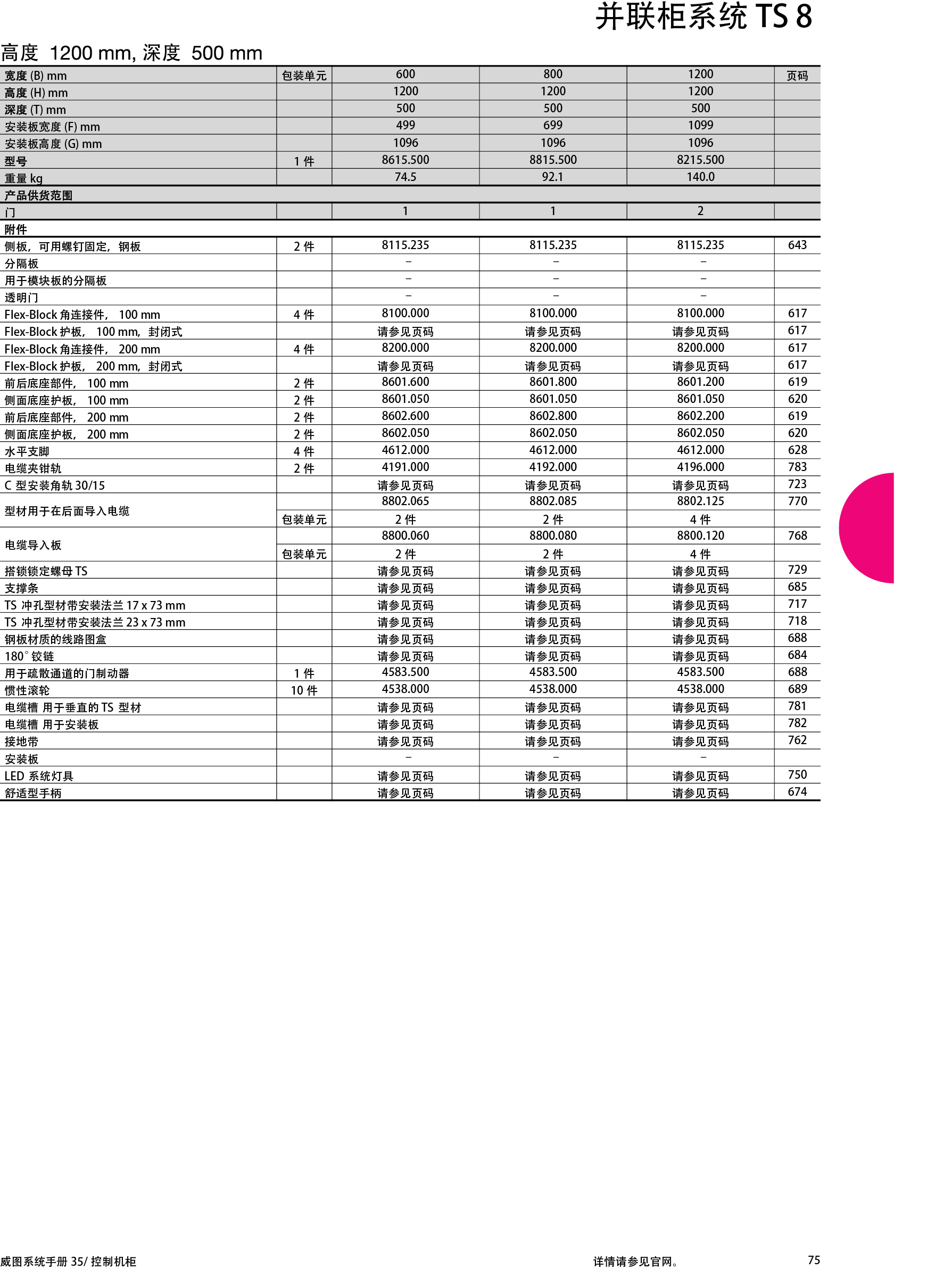 Rittal_系统手册_35_5_4268 75.jpg