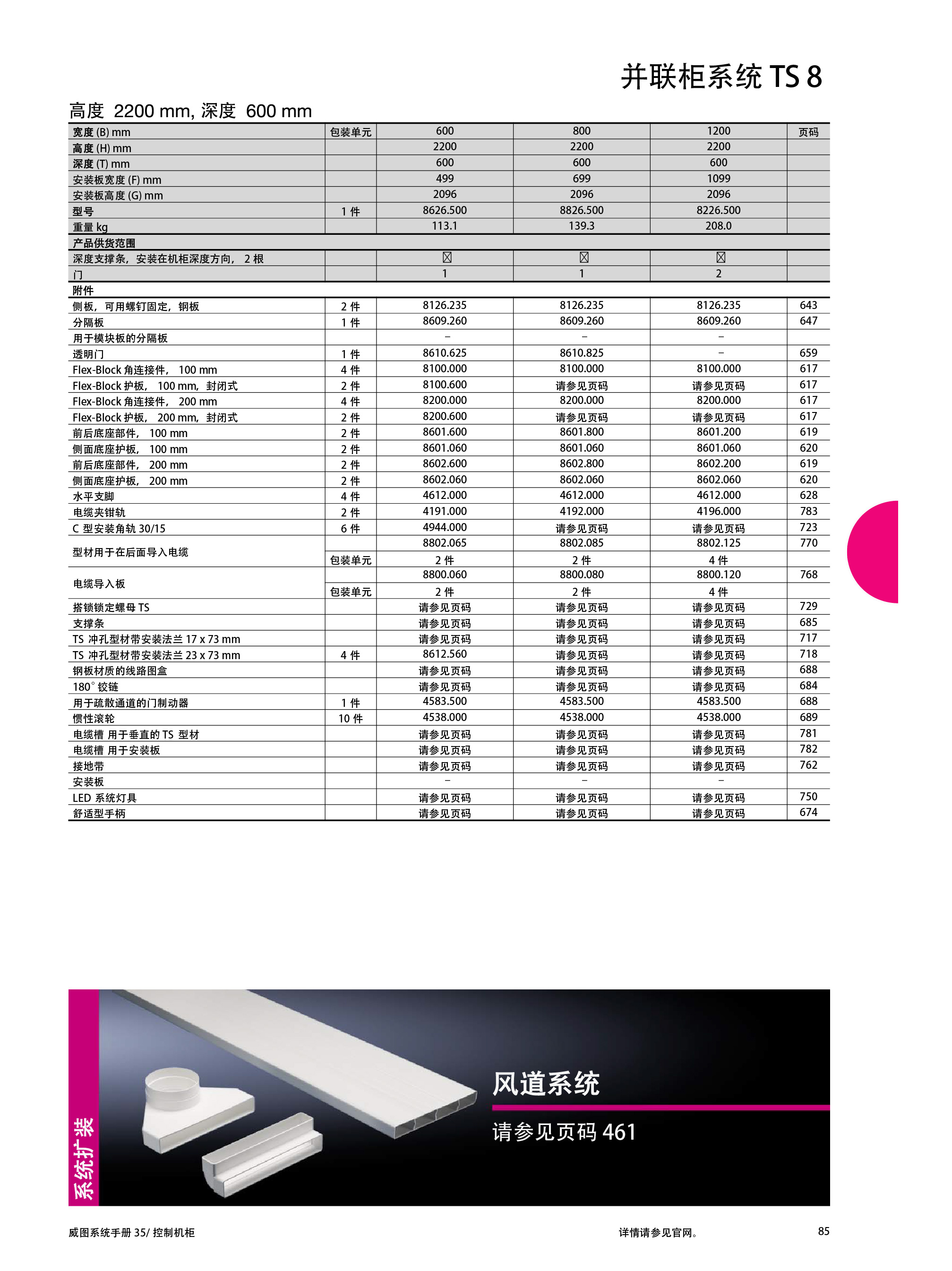 Rittal_系统手册_35_5_4268 85.jpg