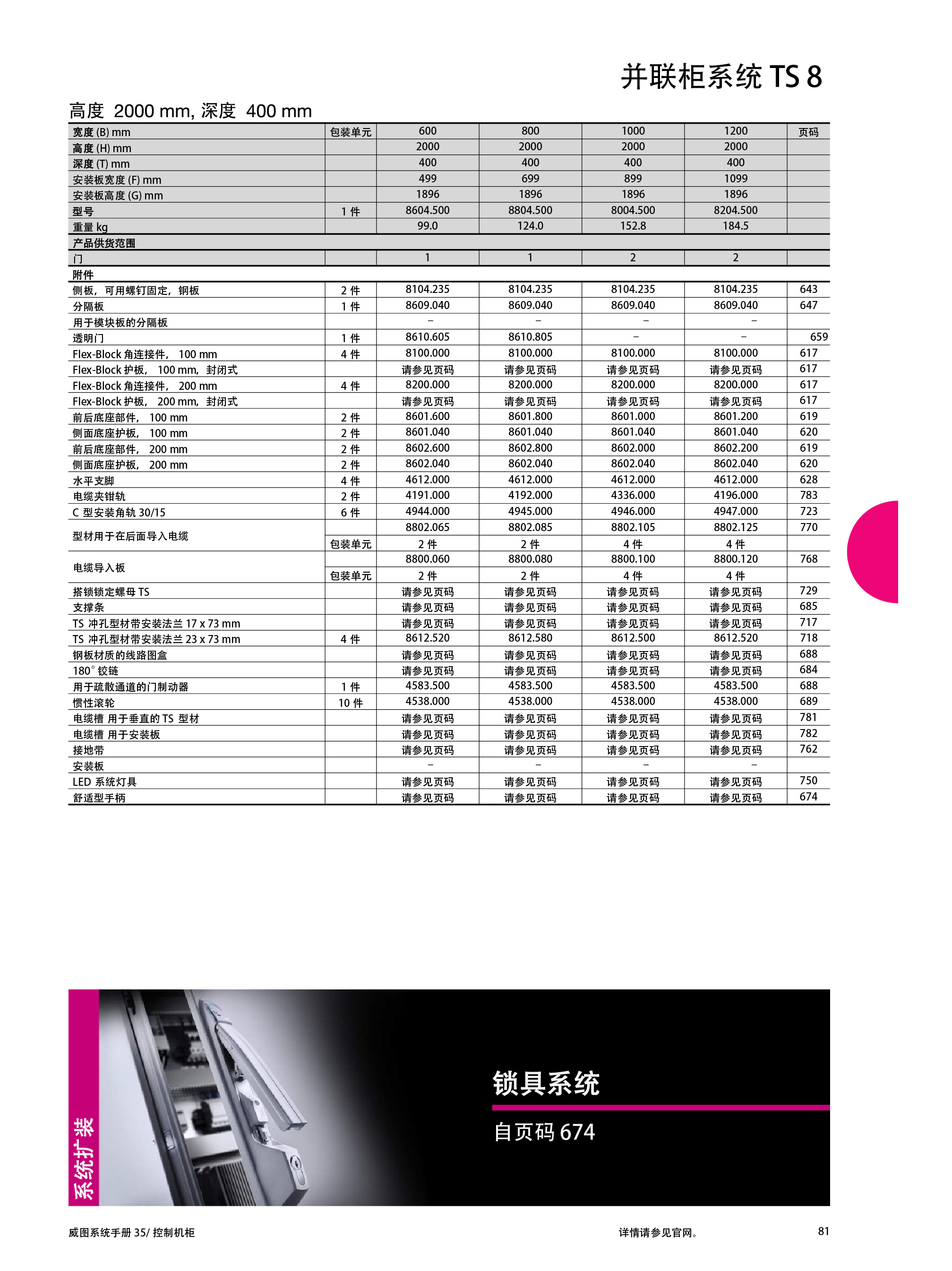 Rittal_系统手册_35_5_4268 81.jpg