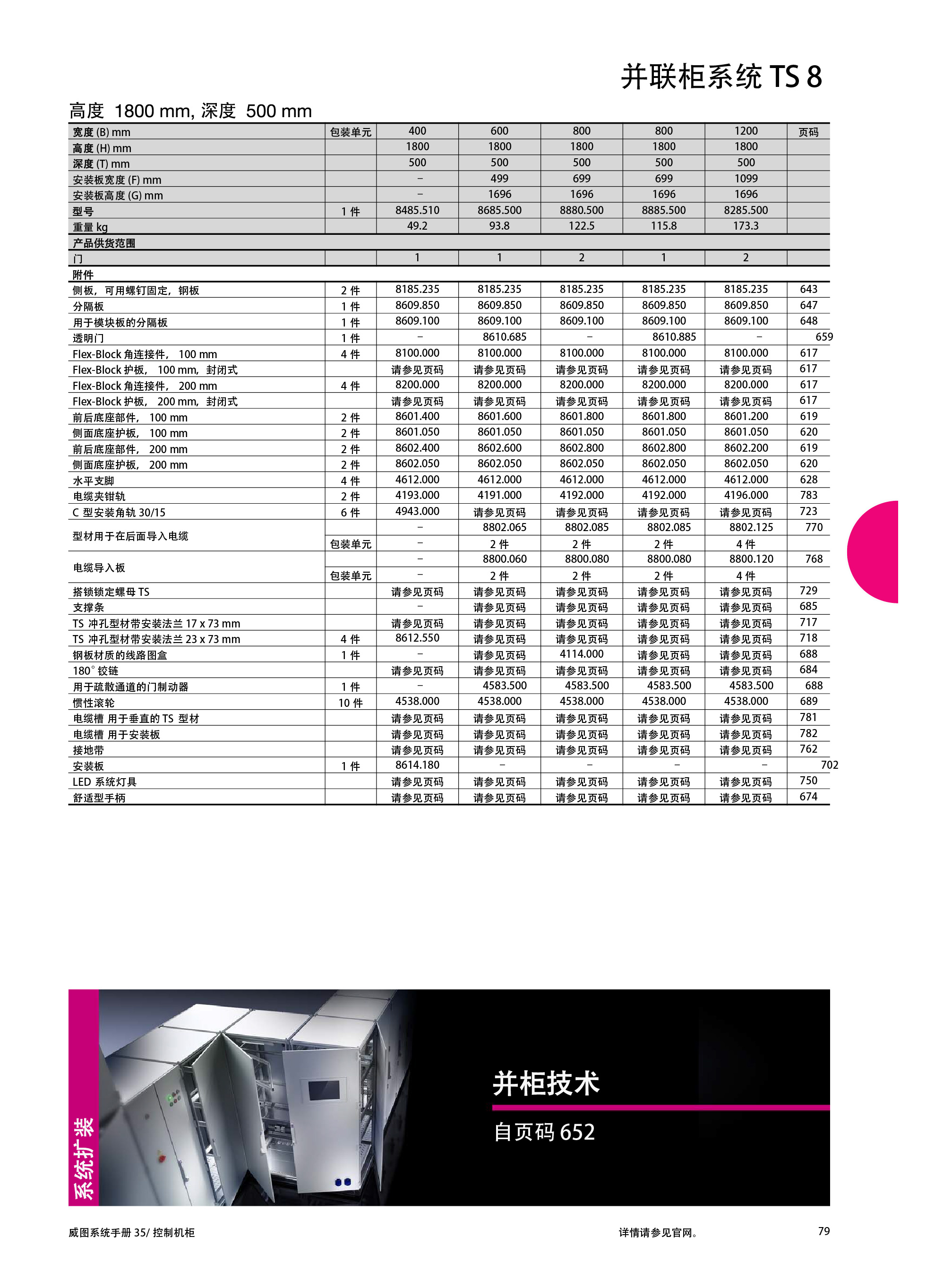 Rittal_系统手册_35_5_4268 79.jpg