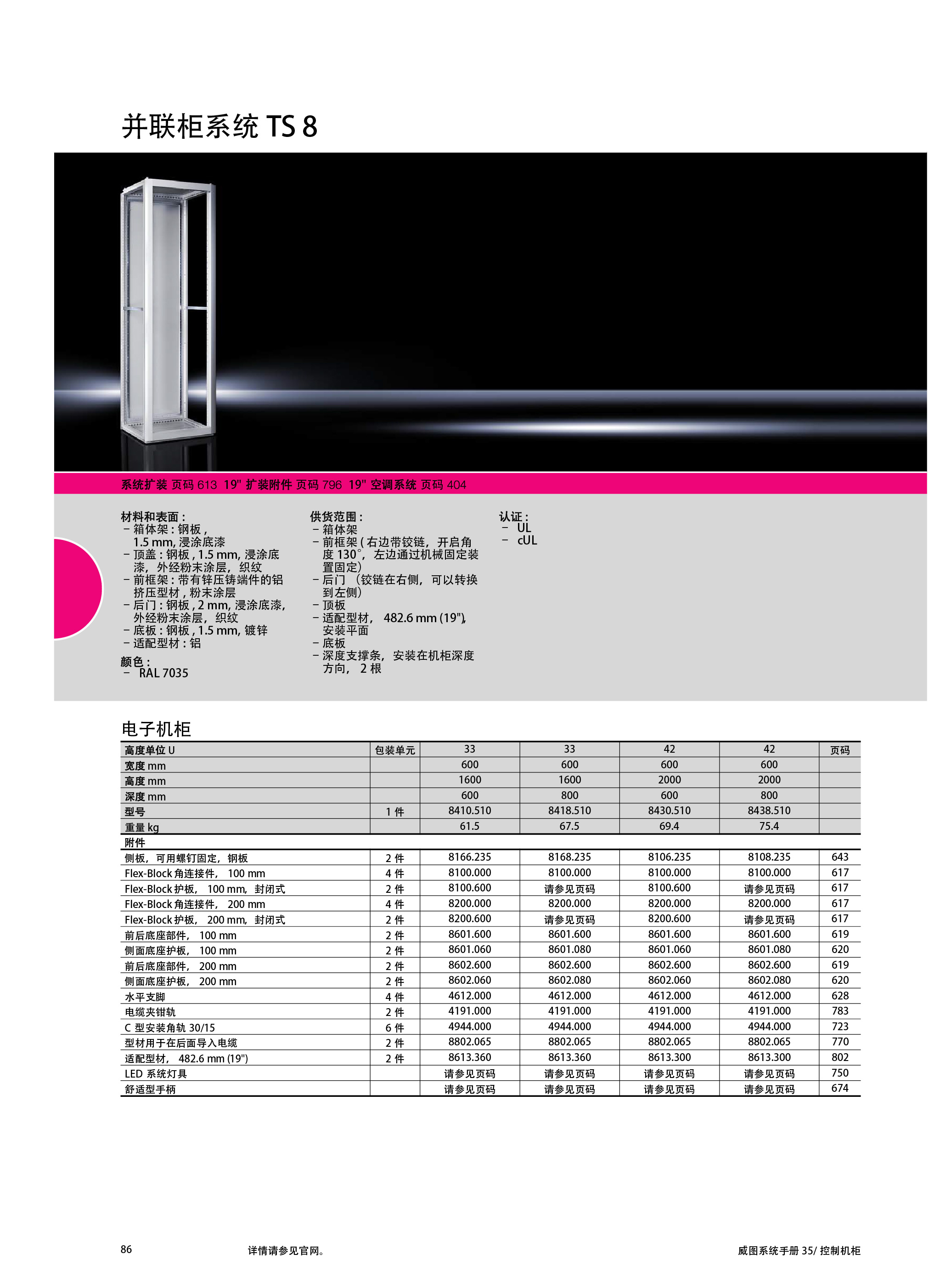 Rittal_系统手册_35_5_4268 86.jpg