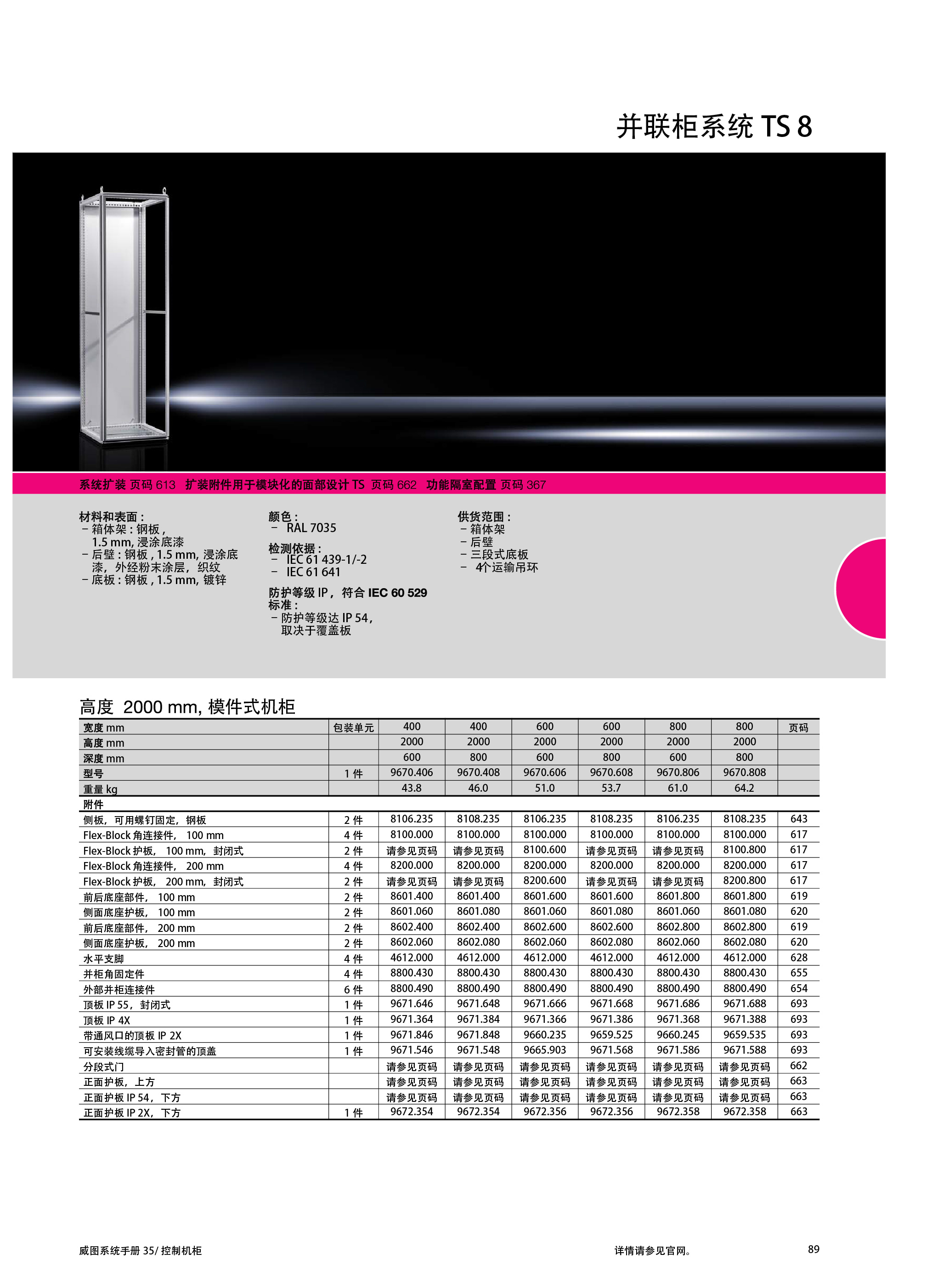 Rittal_系统手册_35_5_4268 89.jpg