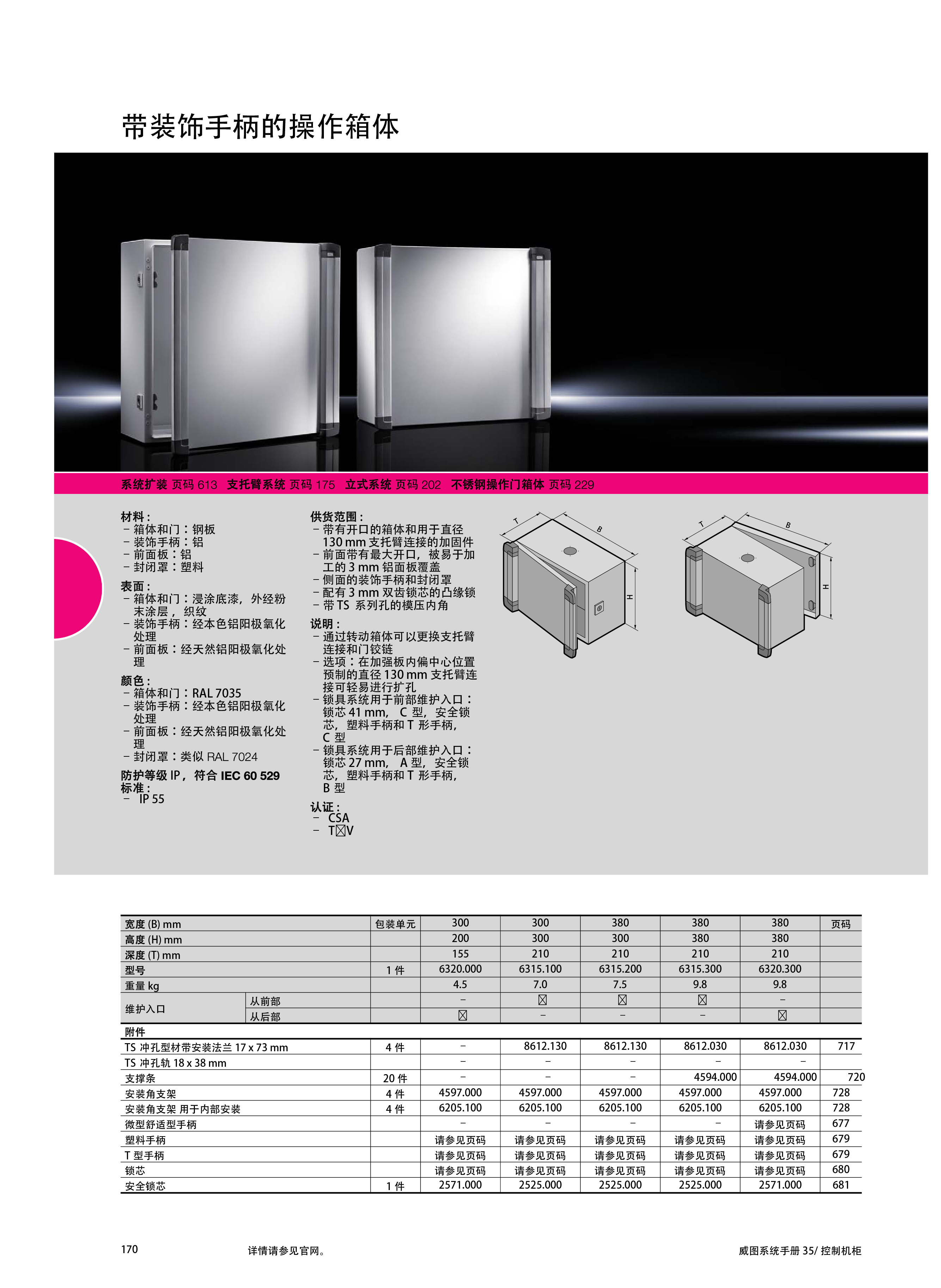 Rittal_系统手册_35_5_4268 170.jpg