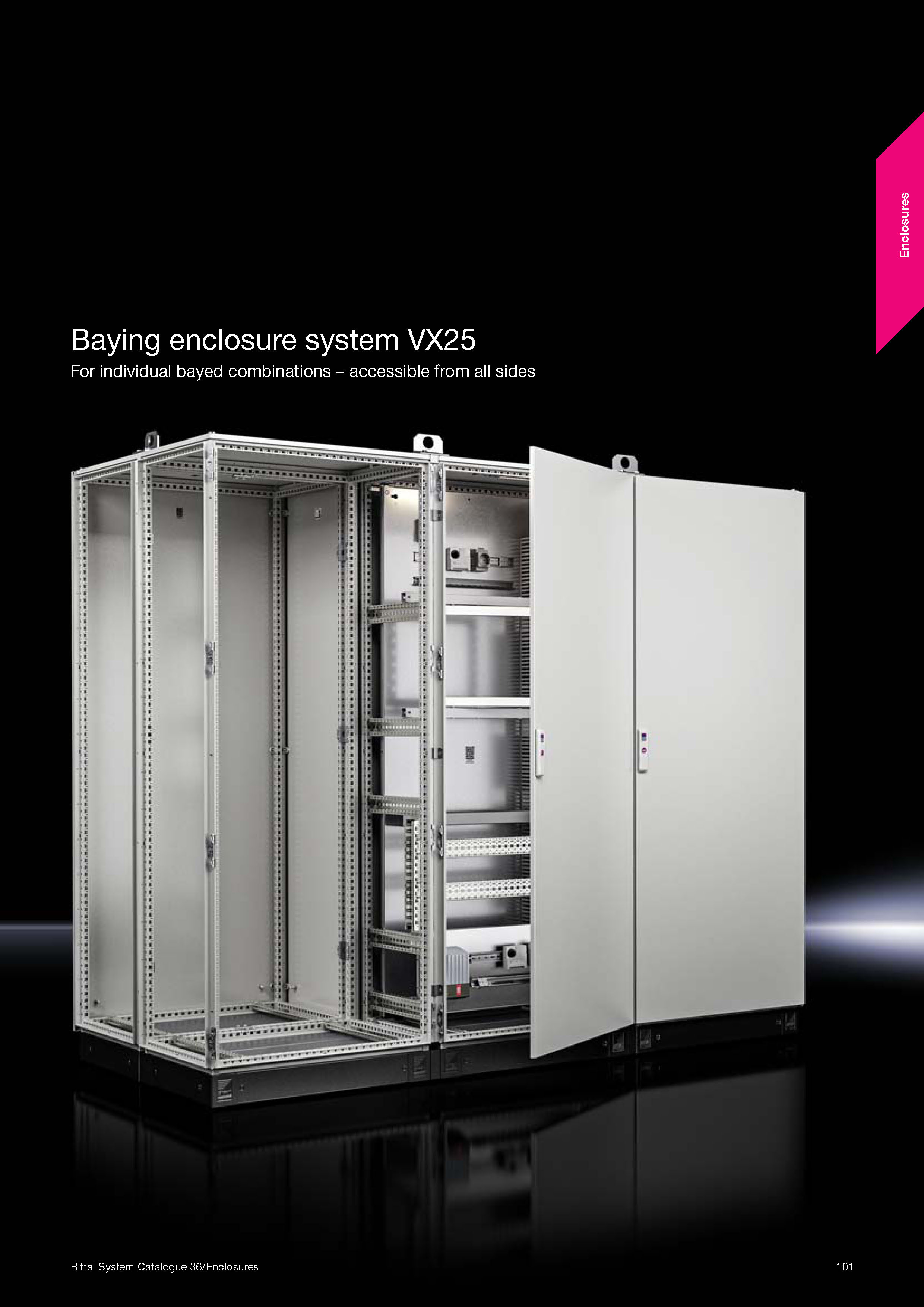 页面提取自-Rittal_System_Catalogue_36_页面_01.jpg