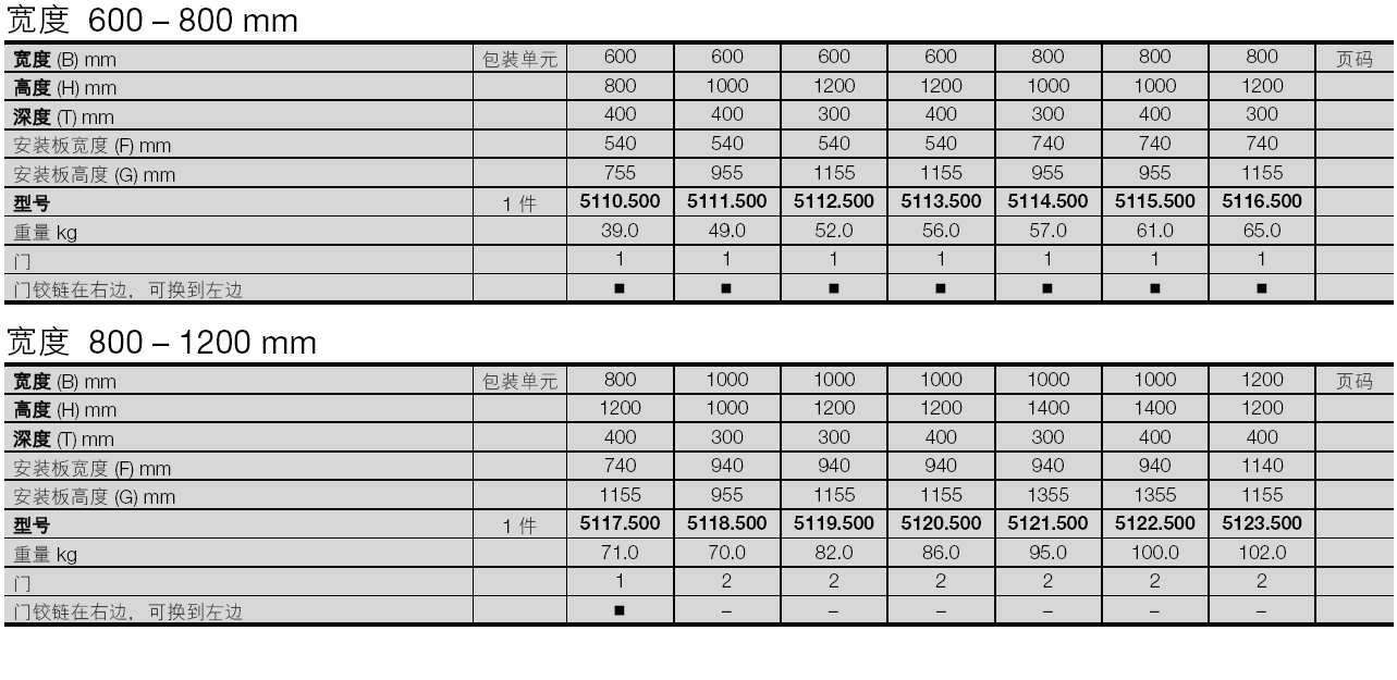 CM2sheet.png