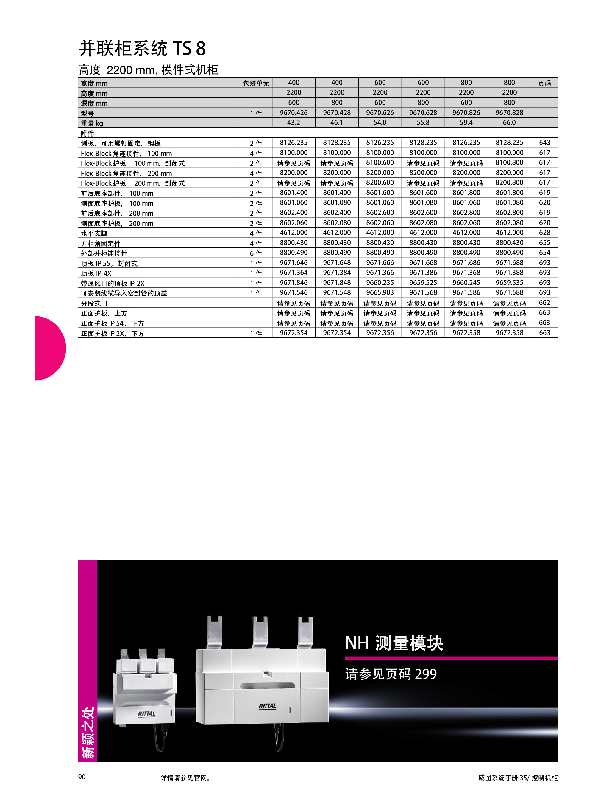 Rittal_系统手册_35_5_4268 90.jpg