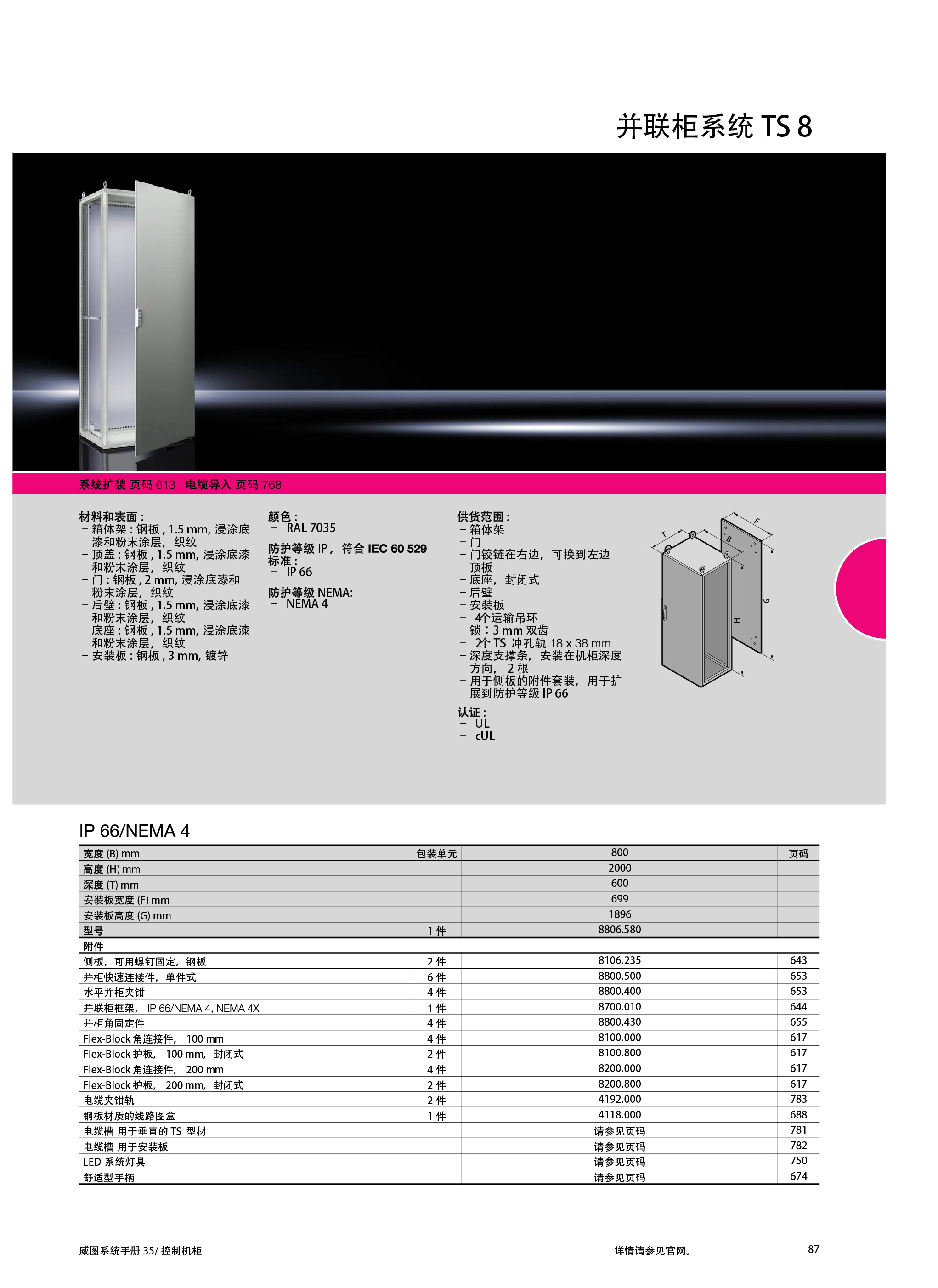 Rittal_系统手册_35_5_4268 87.jpg