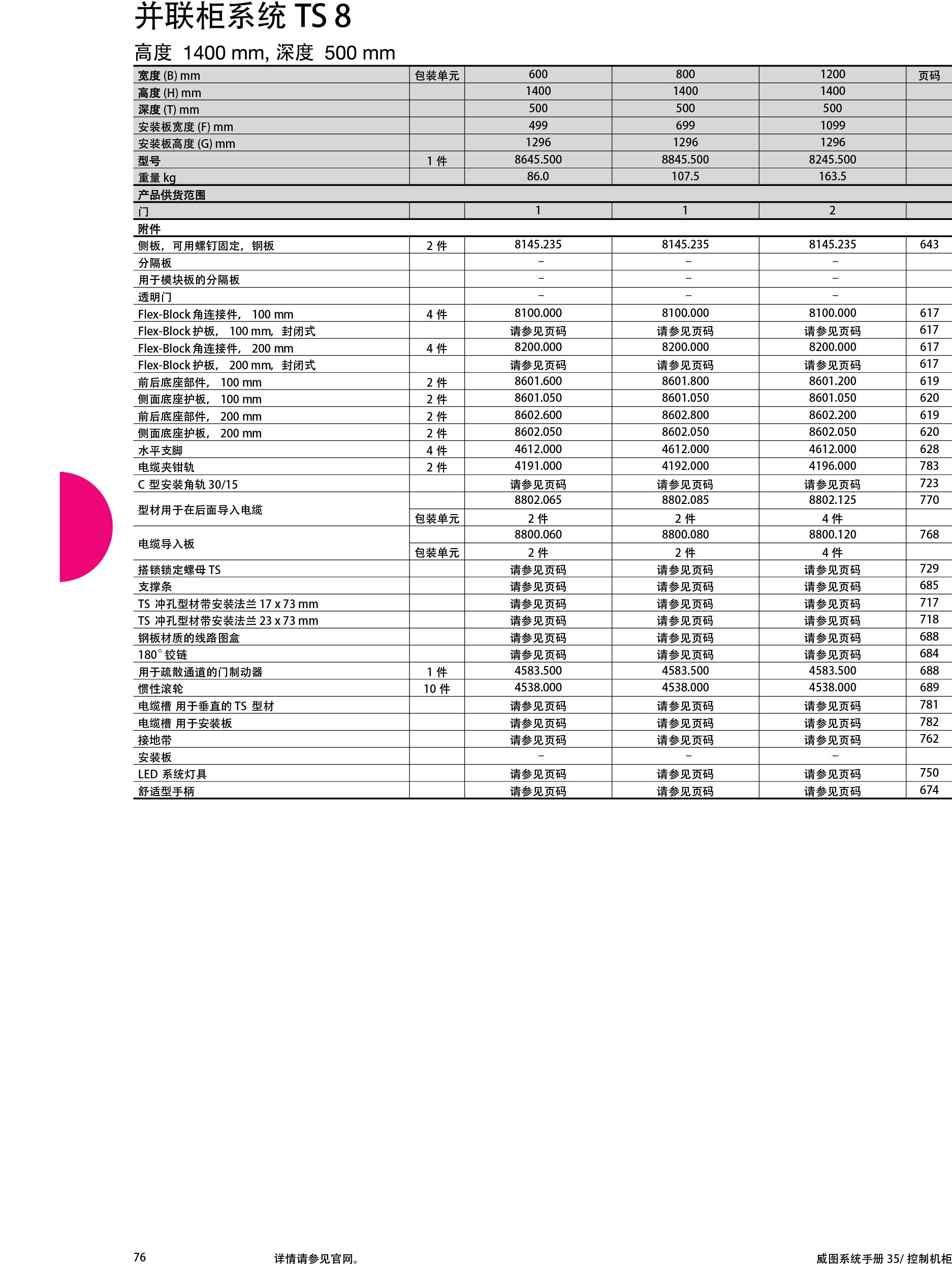 Rittal_系统手册_35_5_4268 76.jpg