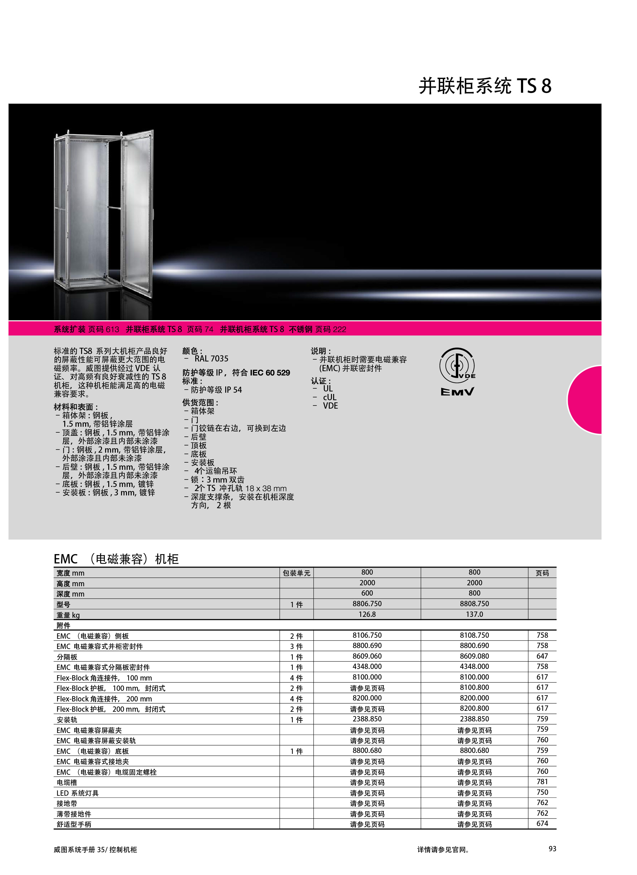 Rittal_系统手册_35_5_4268 93.jpg