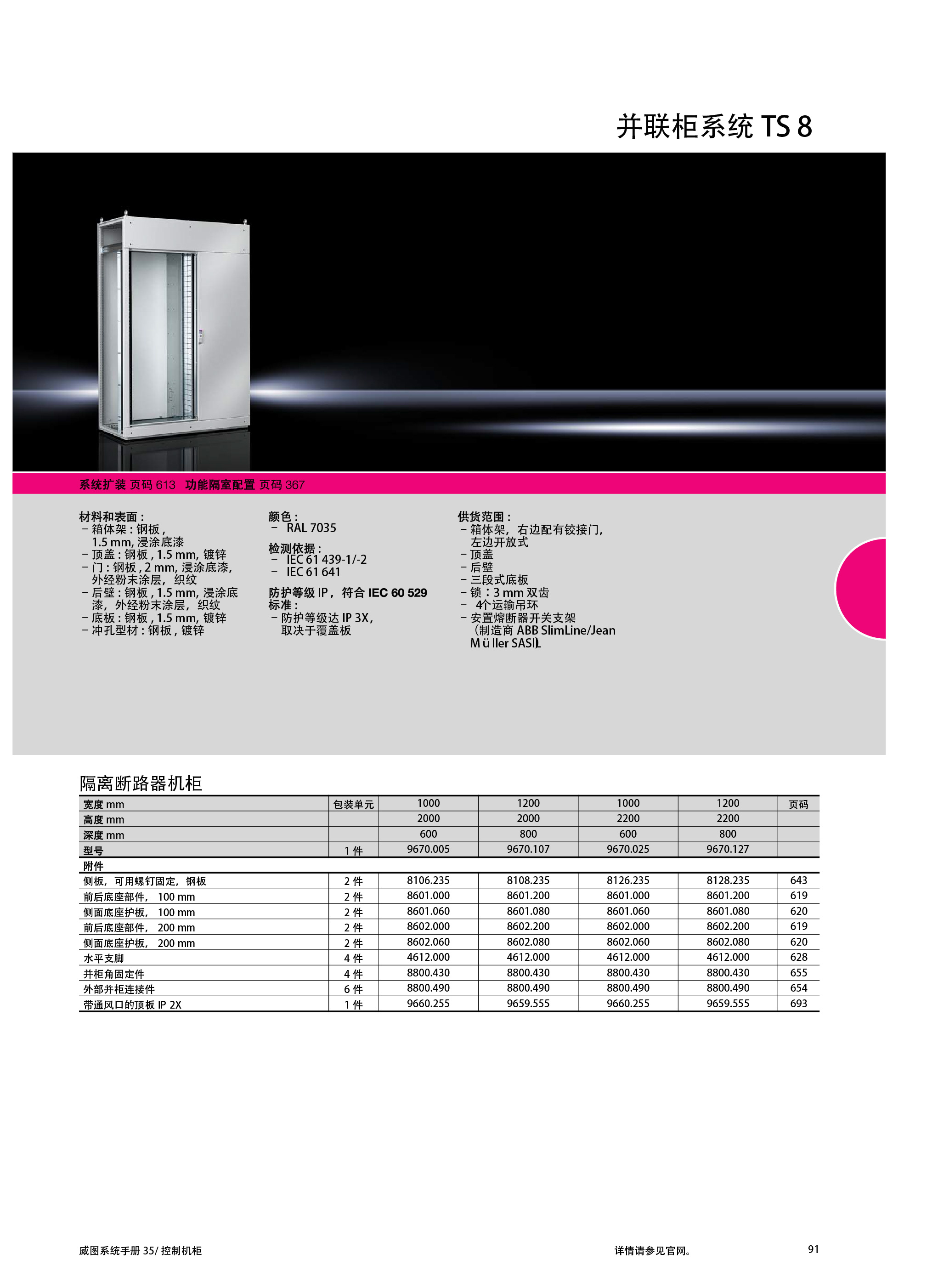 Rittal_系统手册_35_5_4268 91.jpg